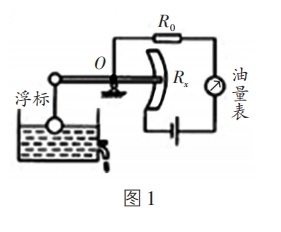 自動測定油箱內油量的原理圖