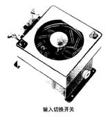 長壽命