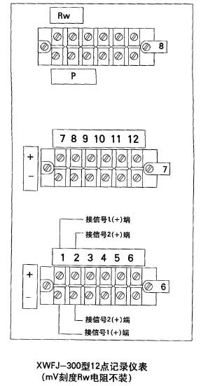 XWFJ-300、XQFJ-300型儀表外接線端子圖